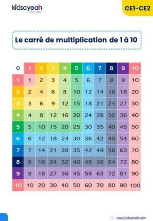 carré de multiplication pour CE1 CE2