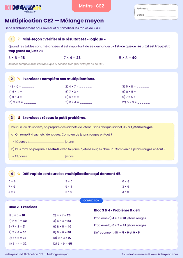 Exercices multiplication CE2 niveau moyen | Fiche à imprimer