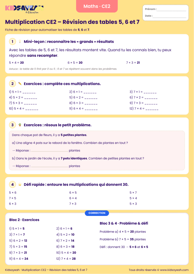 exercices multiplication CE2