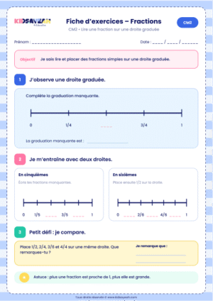 exercice fraction CM2 droite graduée à imprimer