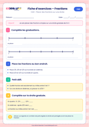 placer des fractions sur une droite graduée CM2 à imprimer