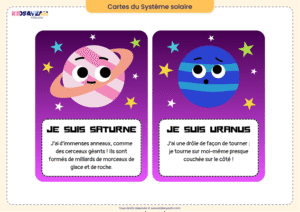 cartes de Saturne et d’Uranus à imprimer