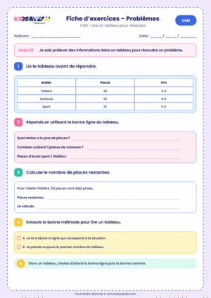 problème CM2 tableau de données à imprimer