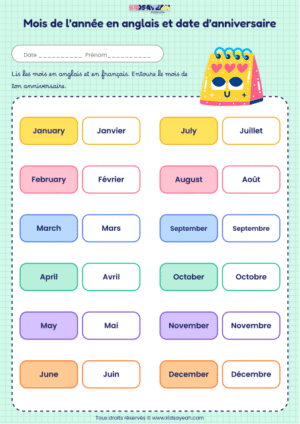 mois de l’année en anglais et date d’anniversaire