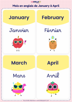 mois en anglais de January à April
