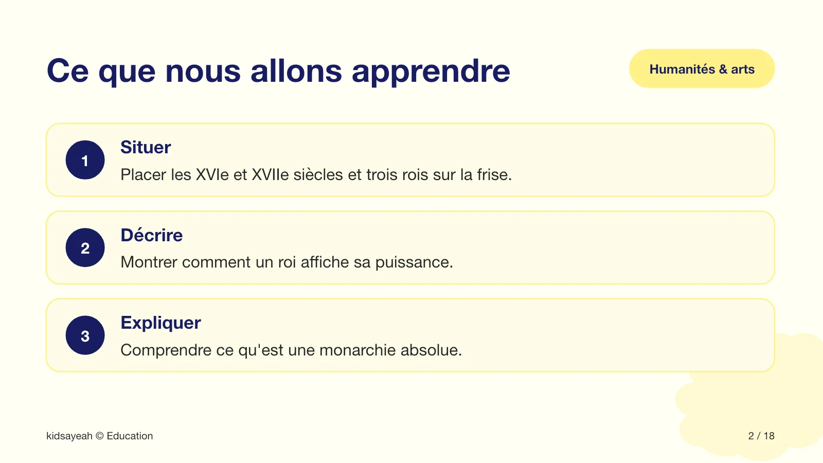 objectifs du cours sur la monarchie au CM1