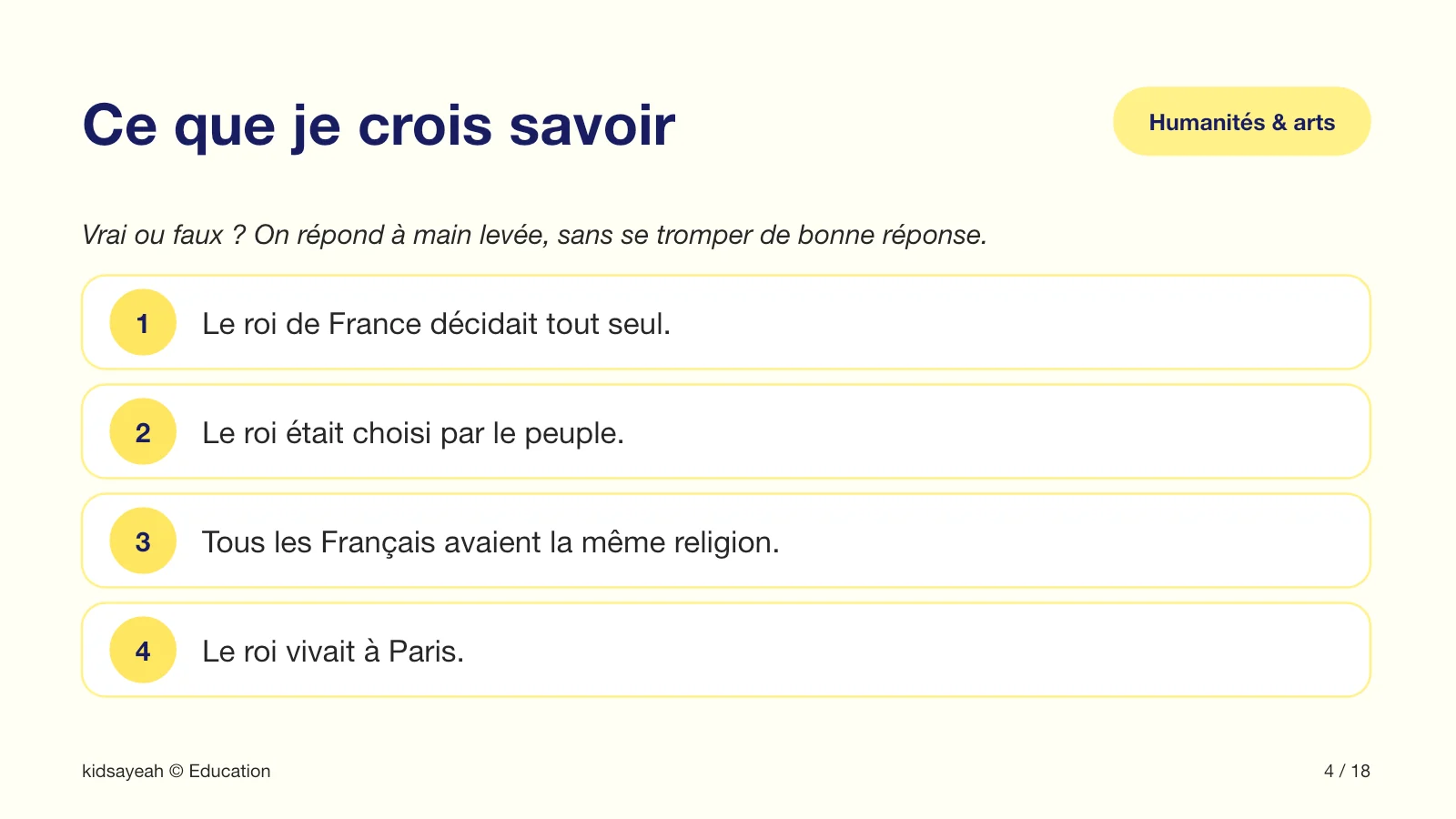activité « Ce que je sais déjà » sur la monarchie au CM1