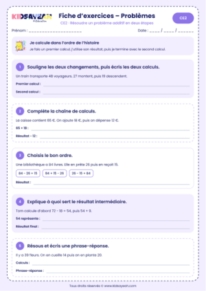 problèmes additifs en deux étapes CE2