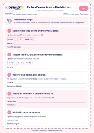 problèmes de transformation CE2 chercher l'état initial