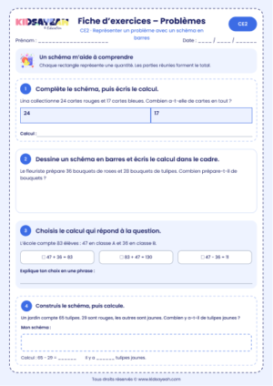 représenter un problème avec un schéma en barres CE2