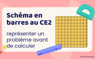 Schéma en barres au CE2 : représenter un problème avant de calculer