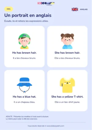 Apprendre à décrire cheveux et vêtements avec has au CM1 — leçon illustrée