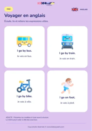 Apprendre by bus by train by bike et on foot au CM2 — leçon illustrée