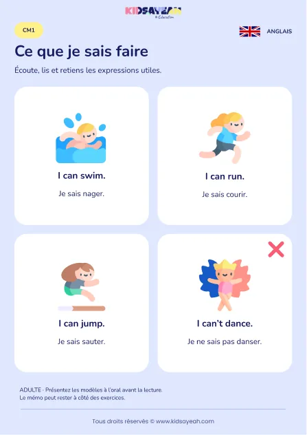 Apprendre can et can’t avec les actions au CM1 — leçon illustrée