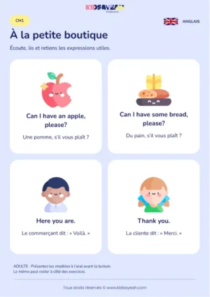 Apprendre Can I have et les formules de politesse au CM1 — leçon illustrée