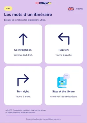 Apprendre go straight on turn left et turn right au CM2 — leçon illustrée