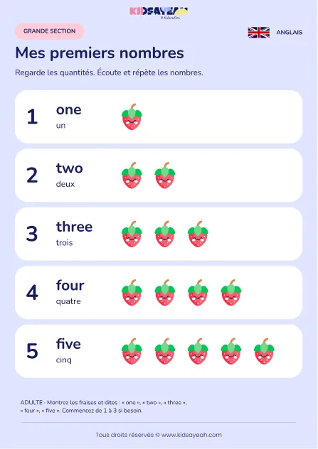 Apprendre les nombres de un à cinq en anglais en GS — leçon illustrée