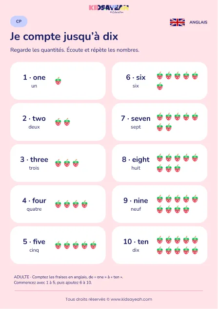 Apprendre les nombres de un à dix en anglais au CP — leçon illustrée