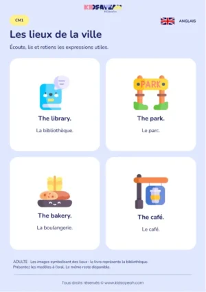 Apprendre library park bakery et café au CM1 — leçon illustrée
