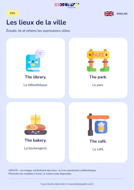 Apprendre library park bakery et café au CM1 — leçon illustrée