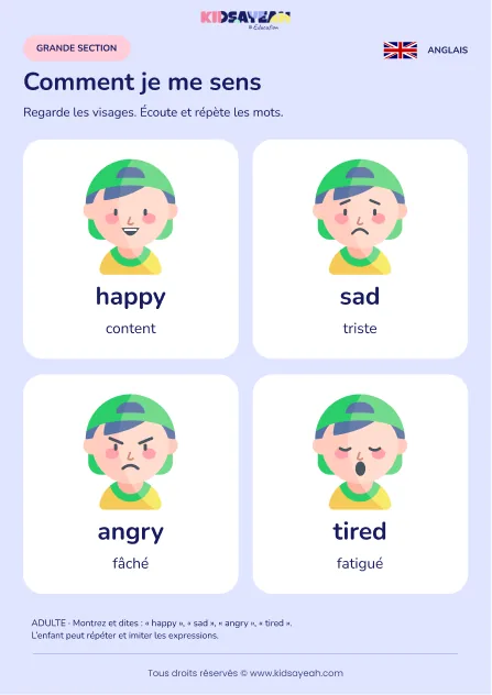 Apprendre quatre émotions en anglais en GS — leçon illustrée