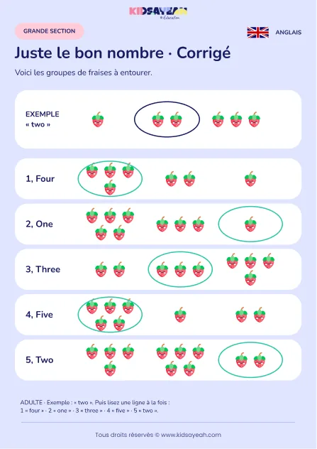 Associer un nombre anglais à un groupe de fraises en GS — corrigé