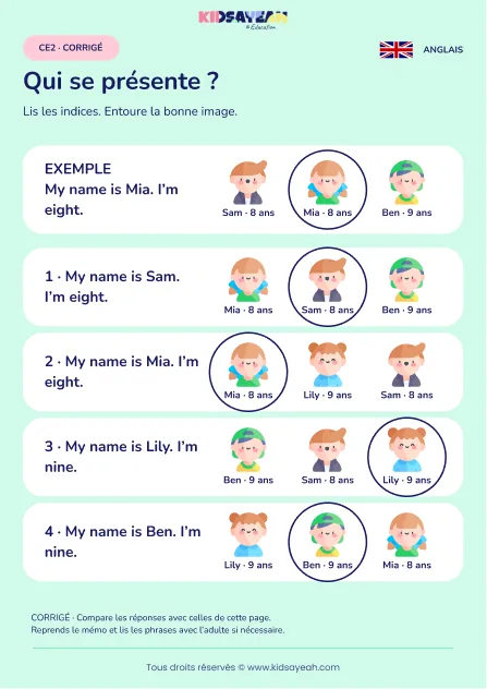 Associer une présentation écrite à un personnage au CE2 — corrigé