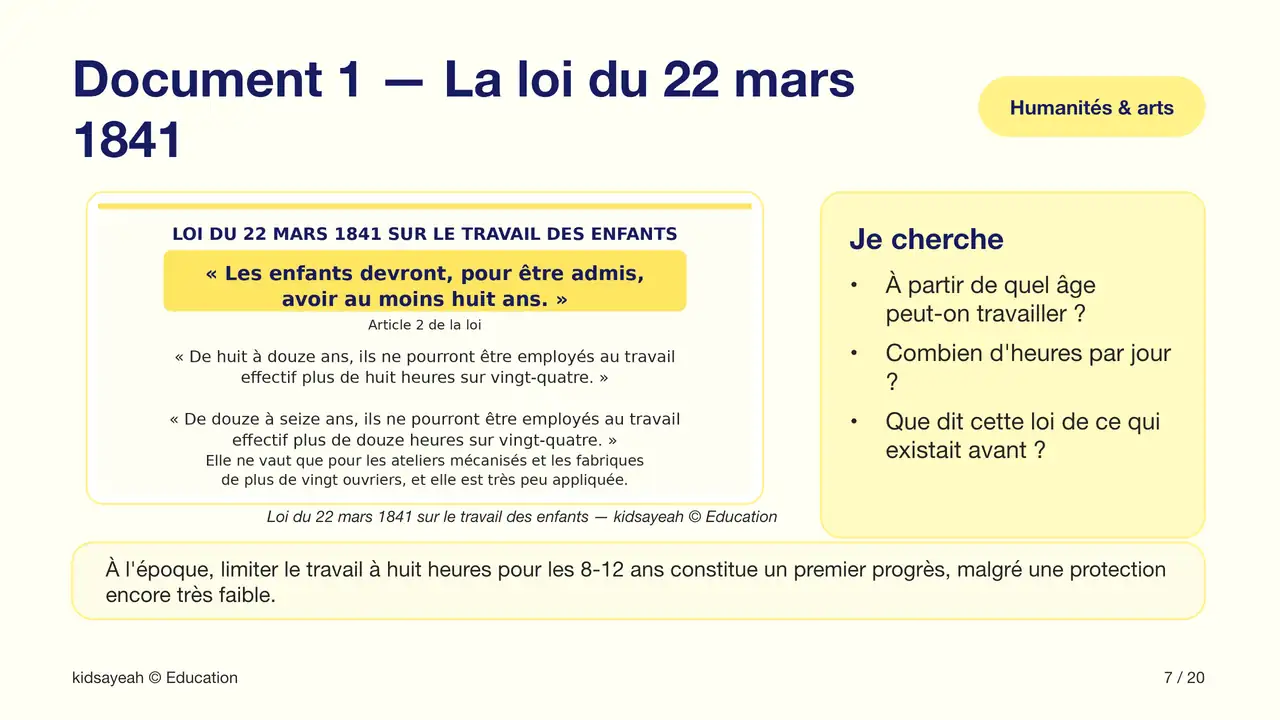 travail des enfants et loi de 1841 au CM2