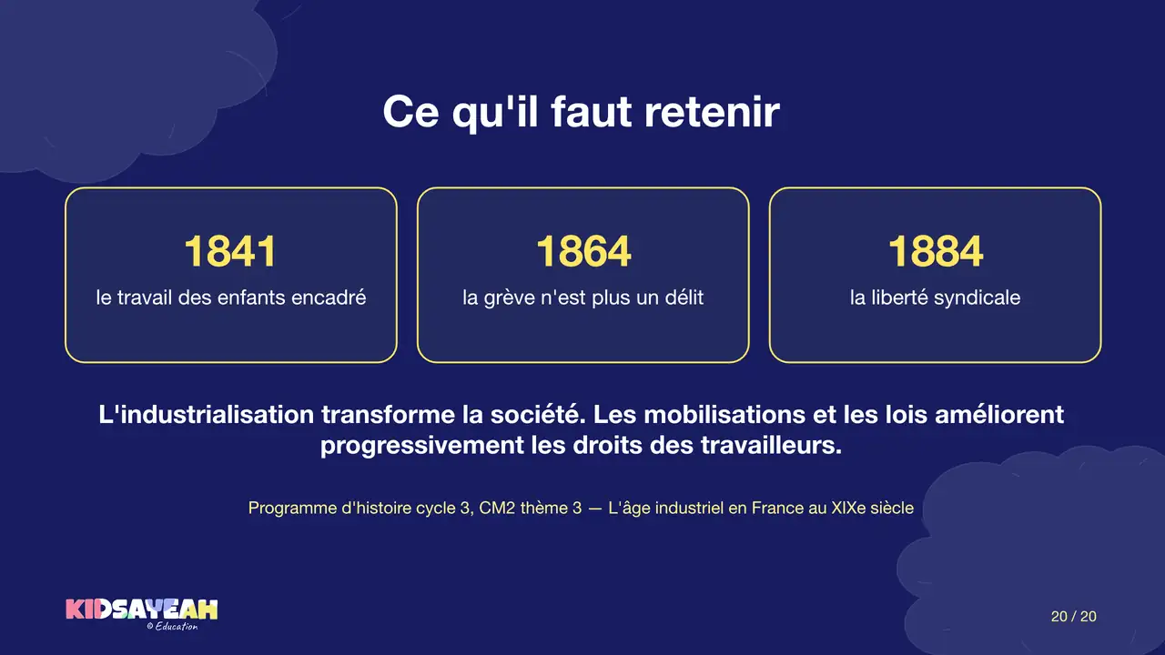 grève ouvrière au Creusot en 1899 pour le CM2