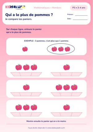 Qui a le plus de pommes ? – comparer deux collections en PS