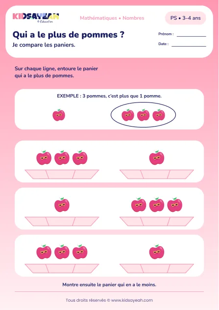 Qui a le plus de pommes ? – comparer deux collections en PS