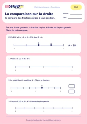 Comparer des fractions par leur position sur une droite au CM2 : aperçu de la fiche La comparaison sur la droite