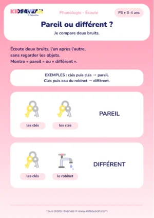 Comparer deux bruits : pareil ou différent en PS — aperçu de la fiche à imprimer