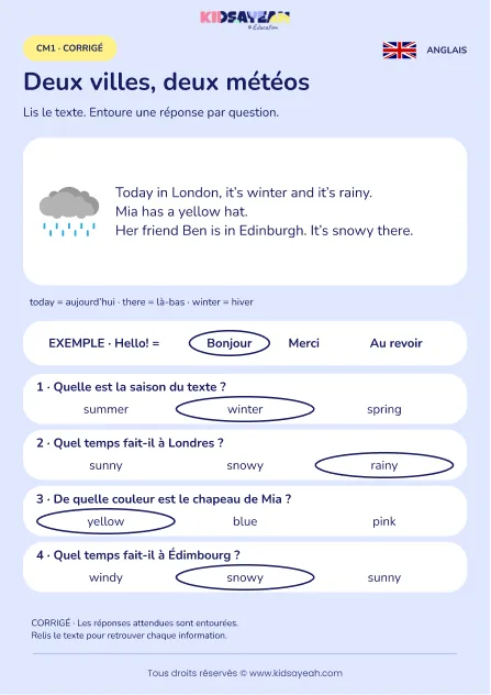 Comparer les météos de Londres et Édimbourg au CM1 — corrigé