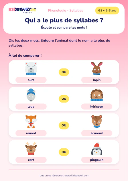 comparer le nombre de syllabes en GS — Comparer le nombre de syllabes en GS : les animaux