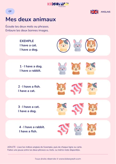 Comprendre deux animaux annoncés avec I have au CP — fiche enfant