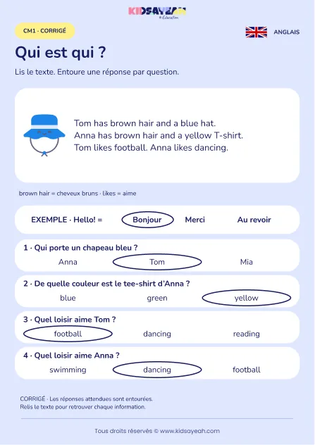 Comprendre le portrait de Tom et Anna en anglais au CM1 — corrigé