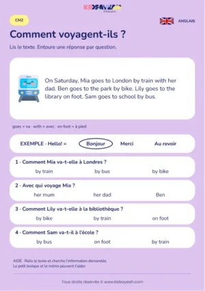 Comprendre les déplacements de quatre amis en anglais au CM2 — fiche enfant