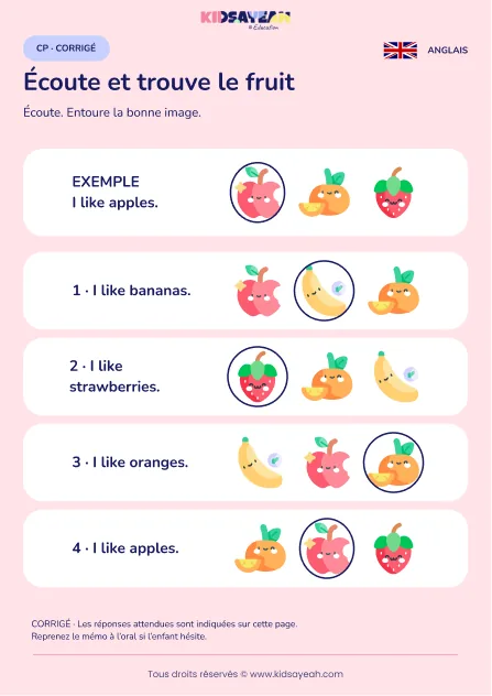 Comprendre un fruit annoncé avec I like au CP — corrigé