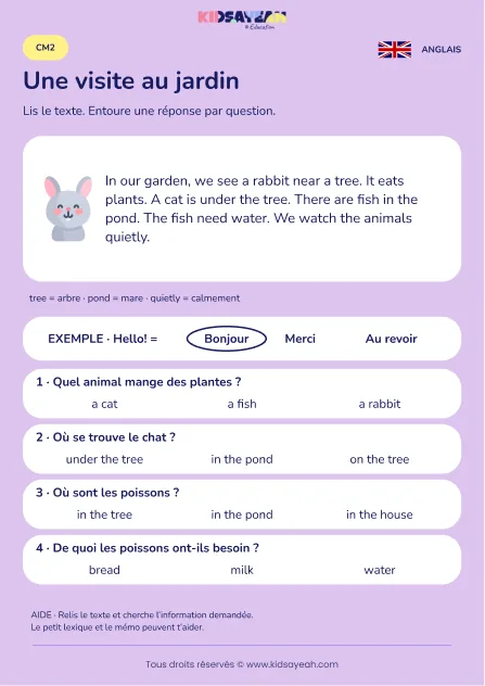 Comprendre une visite au jardin en anglais au CM2 — fiche enfant