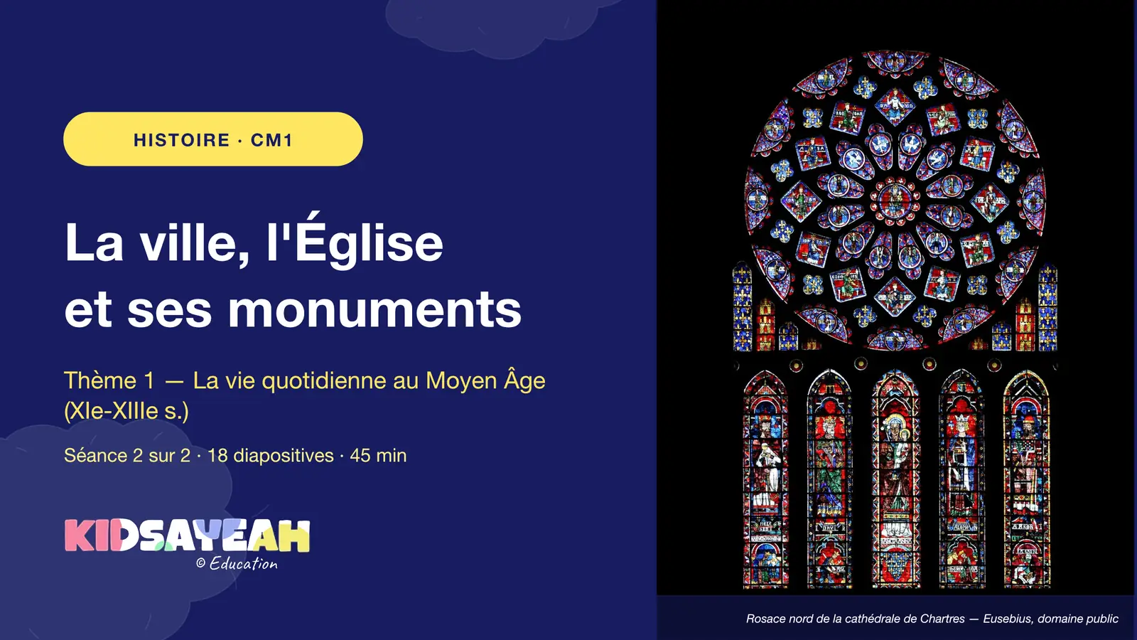 cours sur la ville et l’Église au Moyen Âge CM1