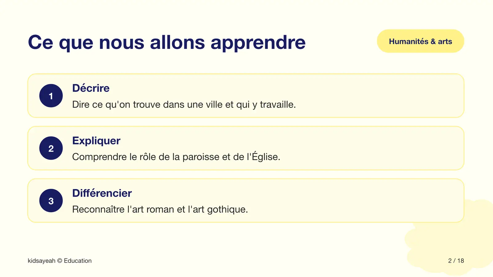 objectifs du cours sur la ville au Moyen Âge CM1