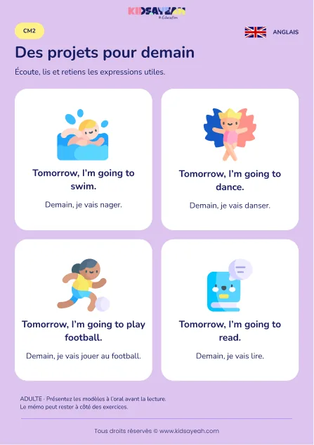 Découvrir I’m going to pour les projets au CM2 — leçon illustrée