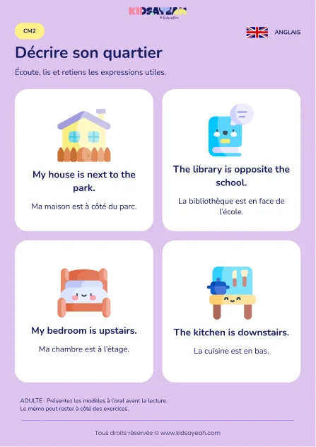 Décrire quartier et maison en anglais au CM2 — leçon illustrée