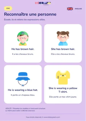 Décrire une personne avec is wearing au CM2 — leçon illustrée