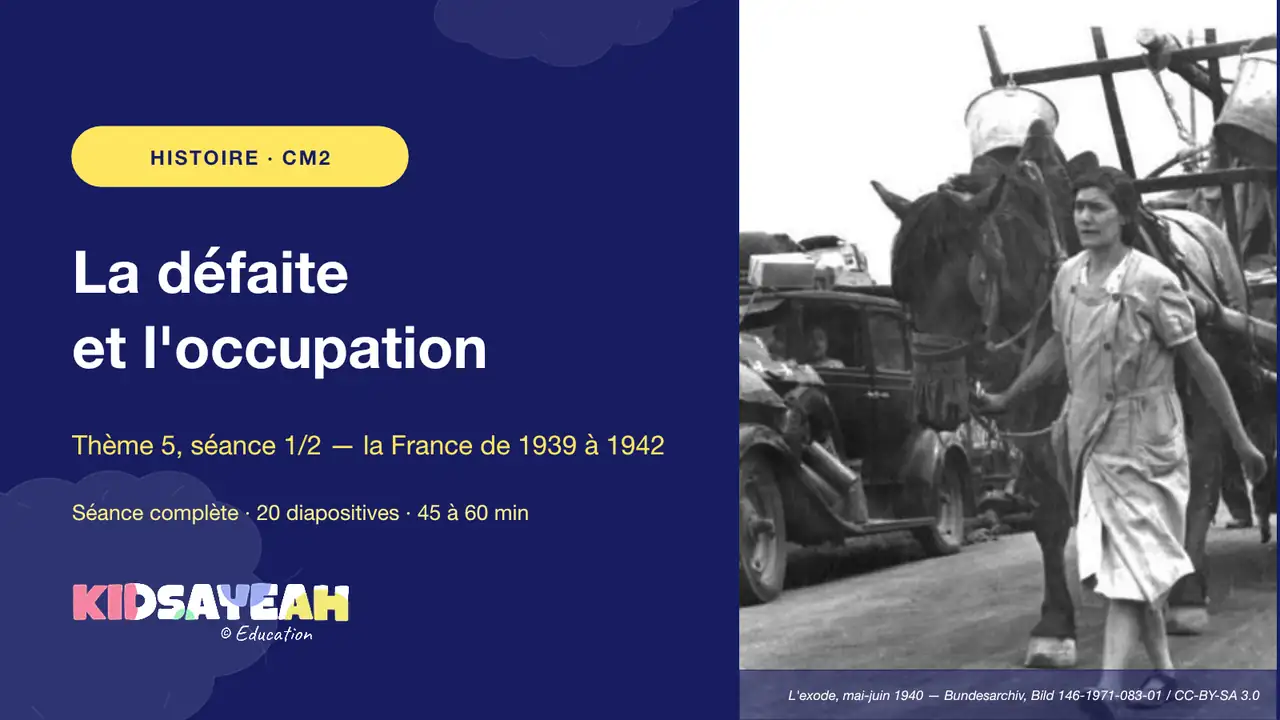 défaite et Occupation en France au CM2 en PowerPoint