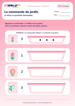 La commande du jardin – dessiner la quantité demandée en PS