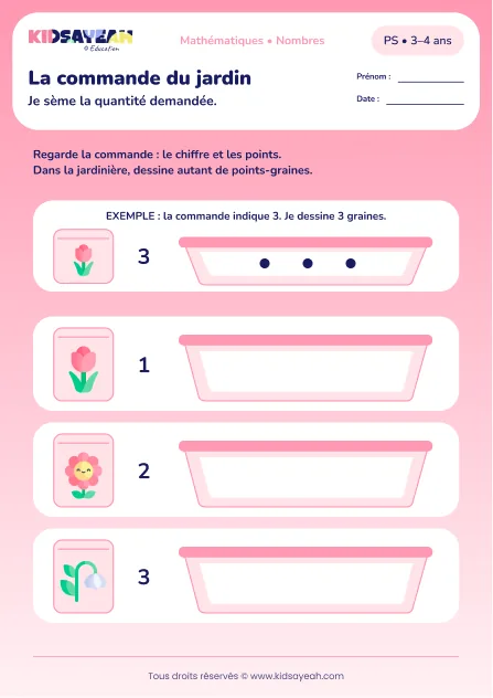 La commande du jardin – dessiner la quantité demandée en PS