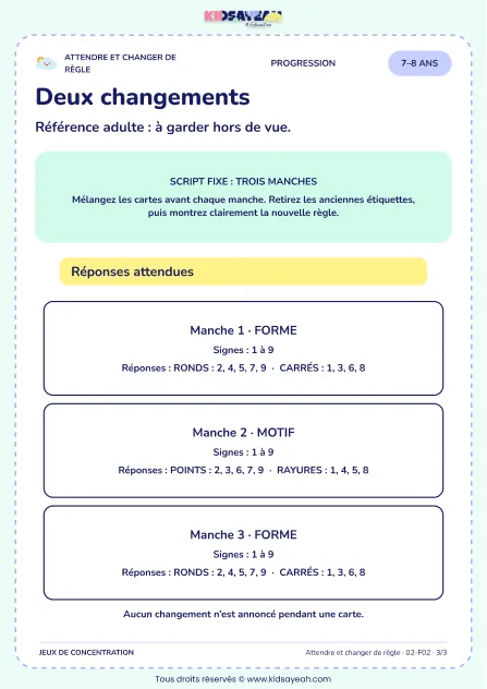 Deux changements – jeu de règles et d’attention à imprimer pour les enfants de 7–8 ans – page 3 : page 3 : 3/3 — Script adulte