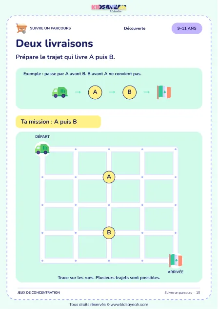 Deux livraisons – parcours visuel à imprimer pour les enfants de 9–11 ans